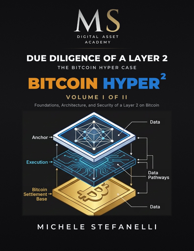 Due Diligence of a Layer 2 – The Bitcoin Hyper Case, Volume I, door Michele Stefanelli